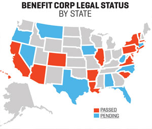 benefit-corp-legal-status